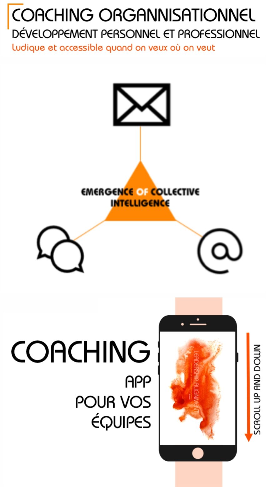 Coaching Organisationnel, Développement personnel et professionnel, Ludique et accessible quand on veut et où on veut, Coaching App pour vos équipes