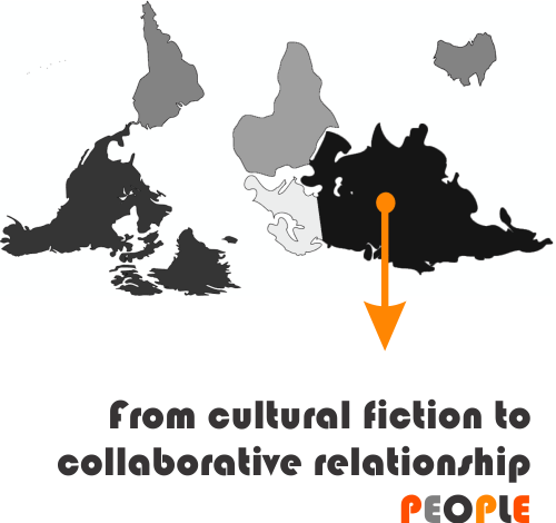 From cultural fiction to collaborative relationship: PEOPLE