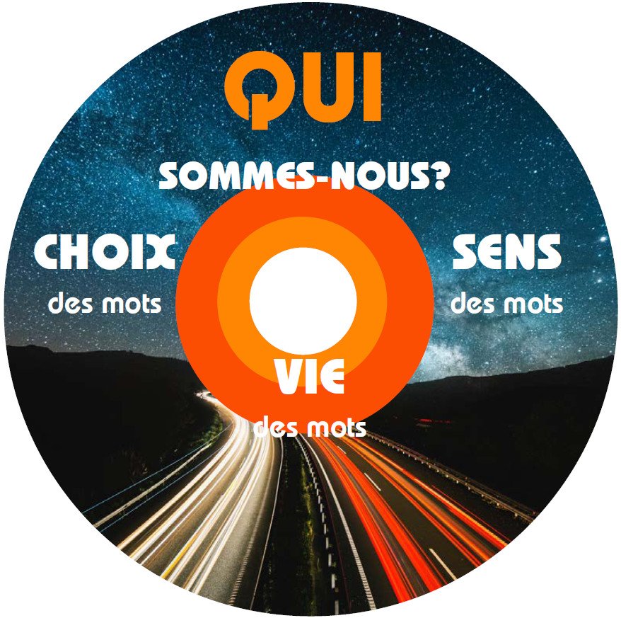 Qui sommes-nous ? Choix des mots, Sens des mots, Vie des mots